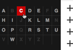 Using the gene letter table